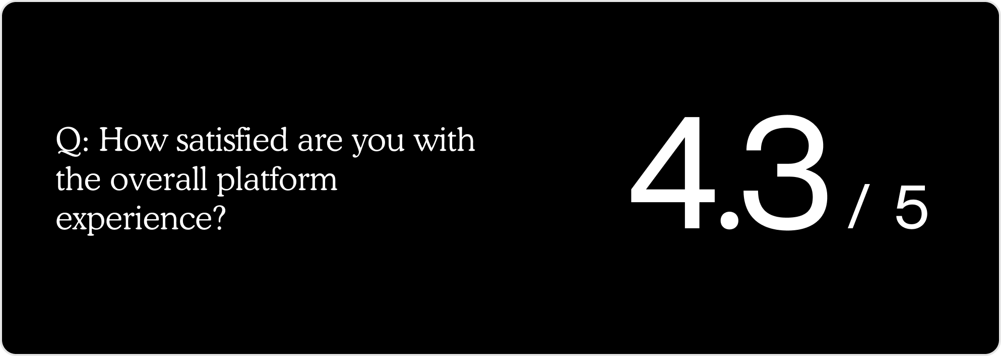 Q: How satisfied are you with the overall platform experience? 4.3 out of 5